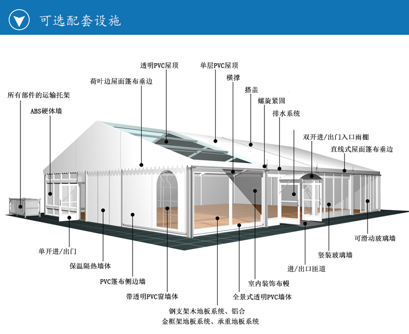 篷房定制，大型篷房，平頂篷房